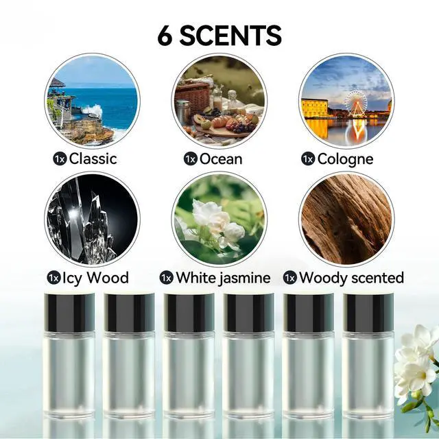 Alt view image 5 of 6 - Smart Car Air Freshener,Grey,with 6×10ml Assorted Fragrance Oils