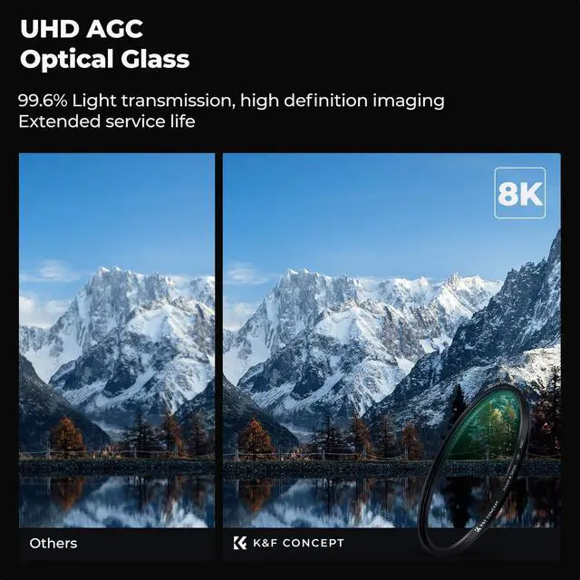 Alt view image 3 of 7 - 49mm MCUV Lens Protection Filter High Definition Optical Glass