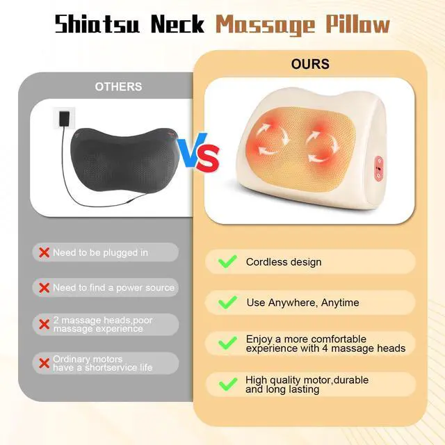 Alt view image 5 of 7 - Shiatsu Back and Neck Massager with Heat,3D Electric Kneading Deep Tissue Massage Pillow for Muscle Pain Relief,Cordless Portable Massage for Neck,Shoulder,Leg,Back,Use for Home,Car,Office,Travel