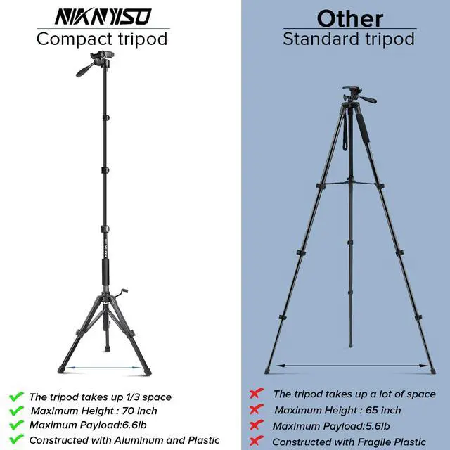 Alt view image 6 of 7 - 69" Camera Tripod with 3-Way Swivel Head, Aluminum Camera Stand