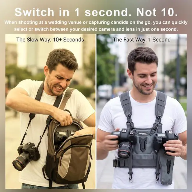 Alt view image 2 of 7 - Dual Camera Chest Harness System, Professional Photography Vest with Side Holster, Gray