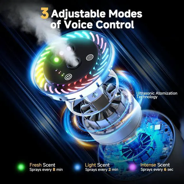 Alt view image 5 of 7 - Smart Car Air Freshener, Voice Control Car Diffuser (Cologne)
