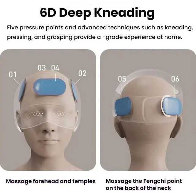 Alt view image 5 of 7 - Head Massager for Headaches with Cap, Electric Migraine Relief Cap Massager, Eye & Head Massagers with 6 Airbags and 3 Heat Modes, Stress Relief, Relaxation