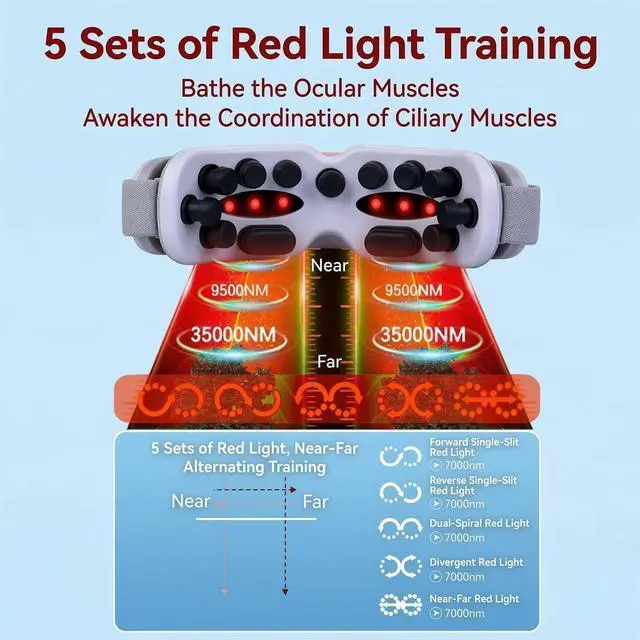 Alt view image 4 of 7 - Eye Massager with Steam & Vibration for Eye Strain & Dryness Relief Steam, Vibration, Eye Strain Relief, Dryness Relief
