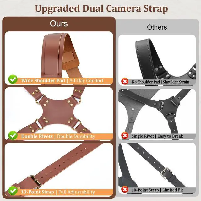 Alt view image 5 of 7 - Double Camera Harness for DSLR/SLR(Brown Leather)
