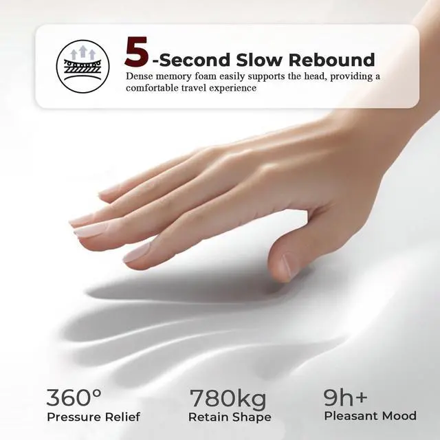 Alt view image 3 of 6 - Neck Massager with Heat - Deep Tissue Neck Pain Relief U-Shape Design Electric Massager Pillow for Travel Office Home Shiatsu Neck Massager Gifts for Men Women Dad Mom, Grey