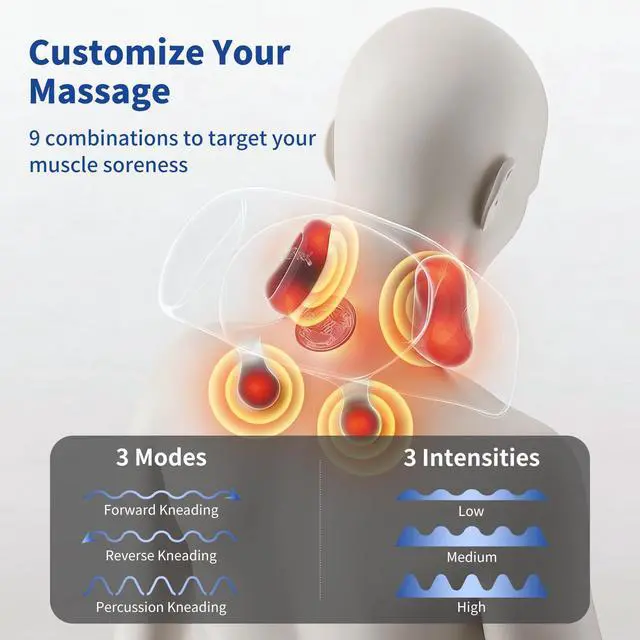 Alt view image 2 of 7 - Neck Massager with Heat, 6D Shiatsu Kneading for Pain Relief, Gray