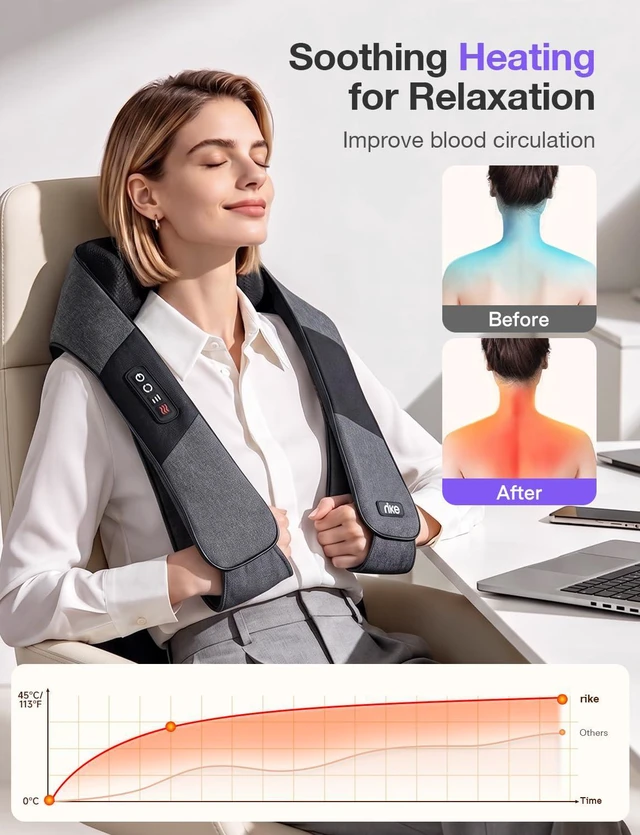 Alt view image 3 of 7 - Shiatsu Neck Massager with Heat, Corded Linen Fabric Deep Tissue Back Massager for Neck and Shoulders, Electric Kneading Massager for Muscle Relief, Gift for Mom Dad Home Office Car