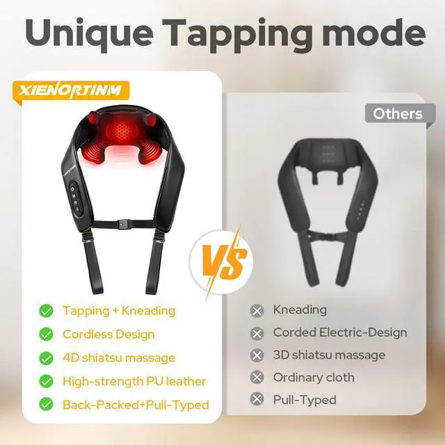 Alt view image 2 of 7 - Cordless Shiatsu Neck and Back Massagers with Heat