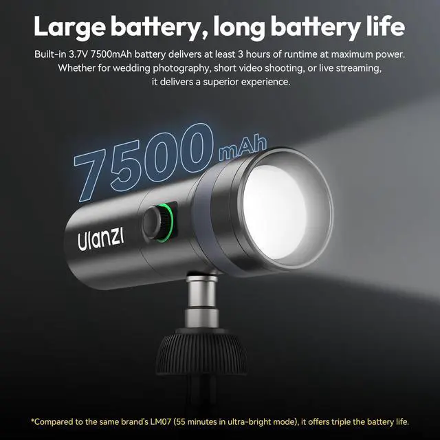Alt view image 5 of 7 - LM01 RGB Photography Spotlight Flashlight with 20 Gobos Zoom Beam