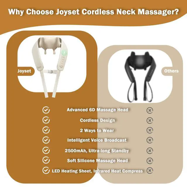 Alt view image 6 of 7 - Cordless Neck and Shoulder Massager with Heat, 4D Shiatsu Kneading