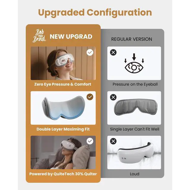 Alt view image 7 of 7 - Eye Massager with Heat FSA Eligible HSA, Birthday Gifts for Women Men Mom, Heated Eye Mask for Migraines with Music, Smart Migraine Massager for Dry Eyes Relief & Improve Sleep