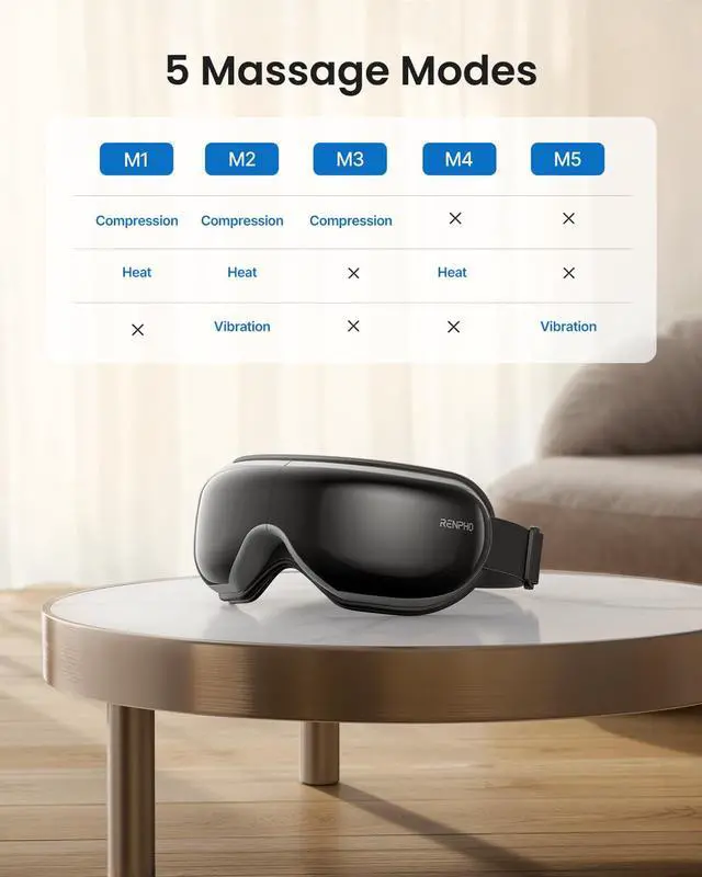 Alt view image 6 of 7 - Eyeris 1 Eye Massager with Heat, Sleep Mask with Remote Control