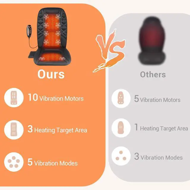 Alt view image 2 of 7 - 10 Vibrating Massage Nodes Back Massager Chair Pad for Pain Relief