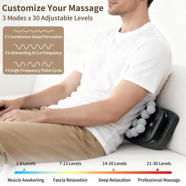 Alt view image 2 of 7 - 20 Head Massage Gun Deep Tissue, Percussion Muscle Massager for Back Pain