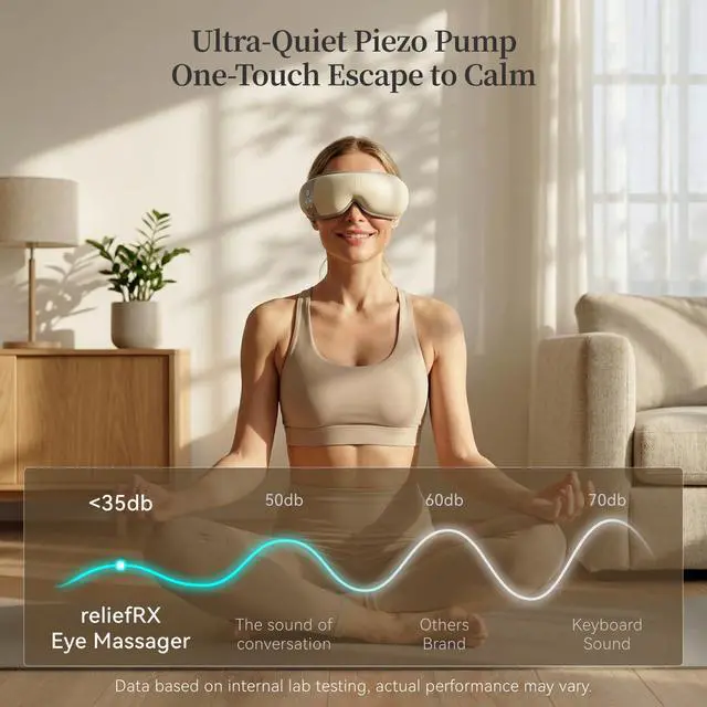 Alt view image 5 of 7 - Ultra-Quiet Eye Massager with Heat and Cooling, Creamy White