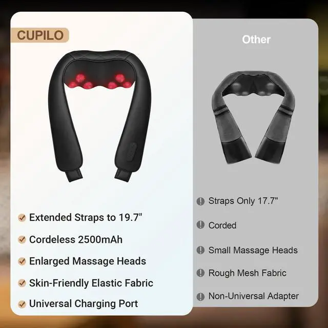 Alt view image 3 of 7 - Cordless Neck Massager for Pain Relief Deep Tissue, FSA Eligible