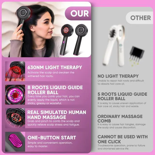 Alt view image 2 of 7 - 3-in-1 Scalp Massager & Hair Growth Oil Applicator,Rechargeable Scalp Brush