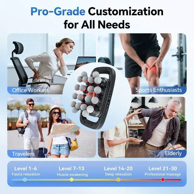 Alt view image 6 of 7 - 20 Head Massage Gun Deep Tissue, Back Muscle Massager with 3 Modes & 30 Intensity Levels for Legs, Waist, Back, Neck, Portable Percussion Massage Gun for Pain Relief