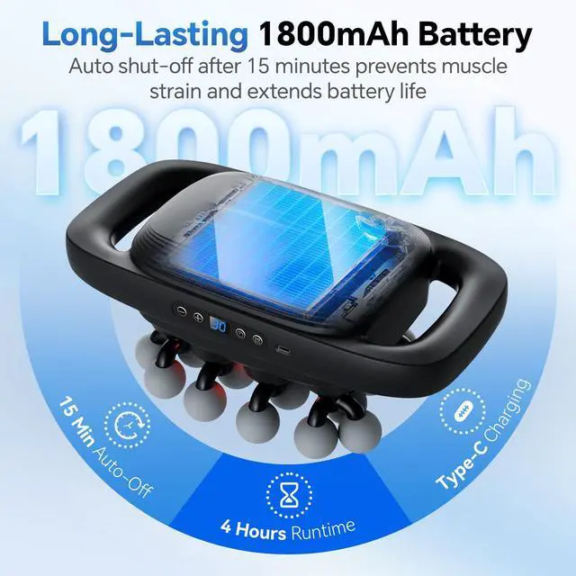 Alt view image 5 of 7 - 20 Head Massage Gun Deep Tissue, Back Muscle Massager with 3 Modes & 30 Intensity Levels for Legs, Waist, Back, Neck, Portable Percussion Massage Gun for Pain Relief