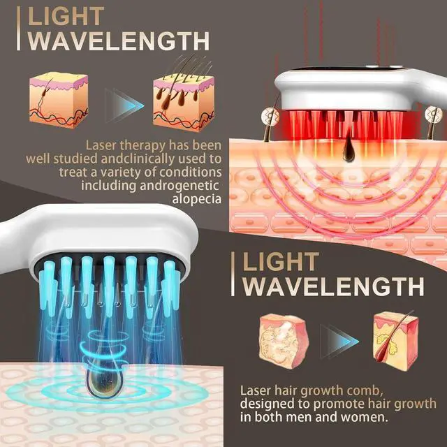 Alt view image 4 of 7 - Laser Hair Growth Comb, 650nm Red Light Therapy, White