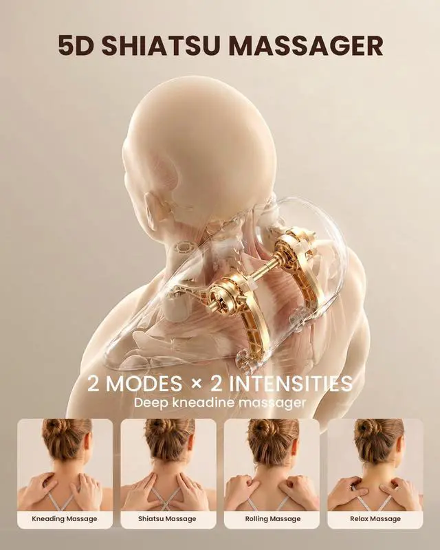 Alt view image 4 of 7 - N5mini Neck and Shoulder Massager with Heat,5D Shiatsu Kneading,Grey