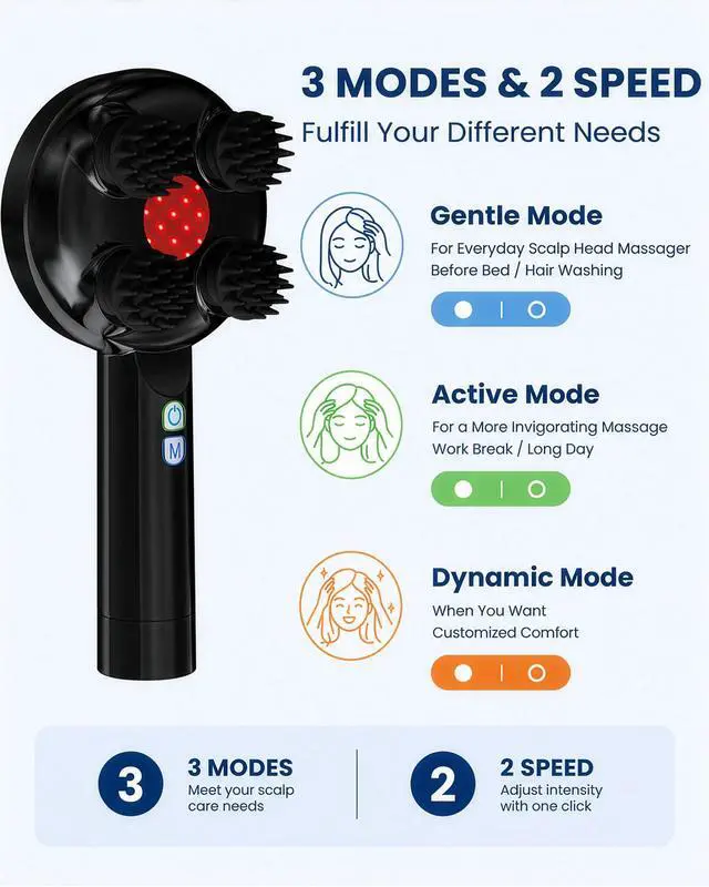 Alt view image 6 of 7 - Handheld Scalp Massager for Hair Growth, Cordless Head Massager with 3 Massage Modes, 8 Soft Silicone Claws, IPX7 Waterproof Hair Massager for Scalp, Body & Pet Massage, Gifts for Women & Men