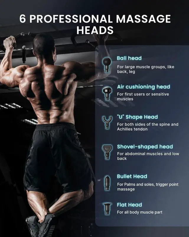 Alt view image 6 of 6 - Power Massage Gun Deep Tissue, 12mm Amplitude, Professional Massager