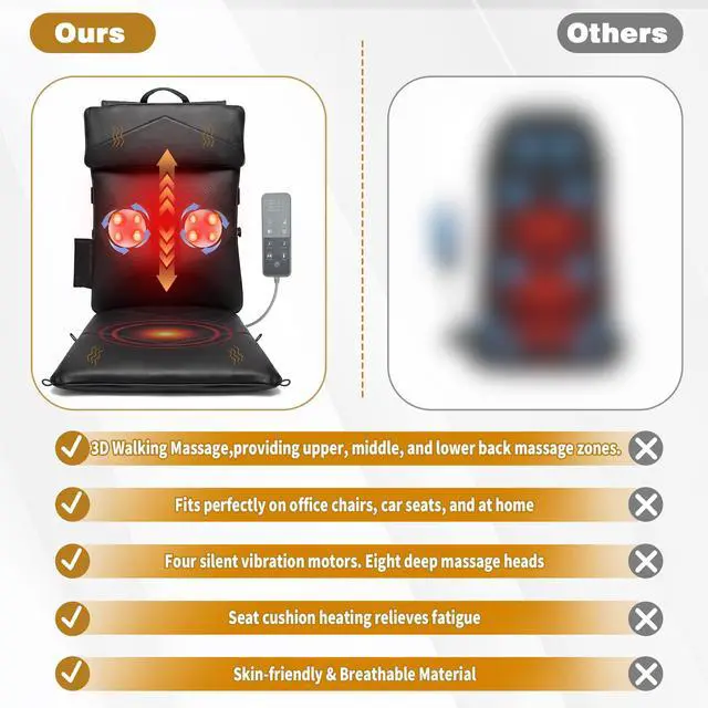 Alt view image 5 of 7 - Shiatsu Back Massager for Chair with Heat and Vibration