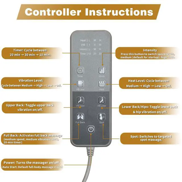 Alt view image 6 of 7 - Shiatsu Back Massager for Chair with Heat and Vibration