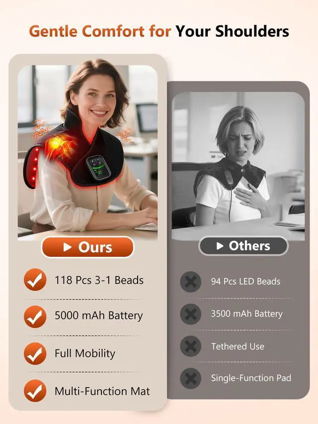 Alt view image 7 of 7 - Red Light Therapy for Neck & Shoulders Massage with Heat Portable