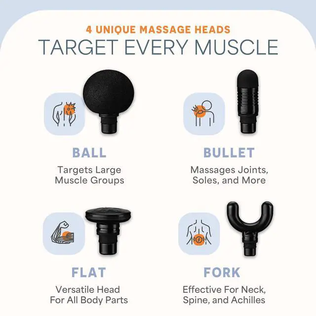 Alt view image 5 of 7 - Dyna Mini Percussion Travel Massage Gun with 4 Speeds, USB-C & Case