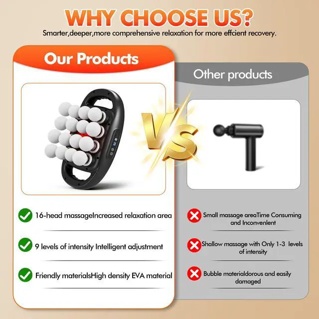 Alt view image 7 of 7 - Deep Tissue Massage Gun with 16 Massage Heads, 2600mAh Battery Back Muscle Massager with 9 Modes & Levels for Back, Shoulders, Legs, Foot, Body Muscle Relief