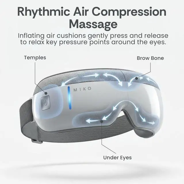 Alt view image 2 of 7 - Gaze Eye Massager with Heat and Air Compression