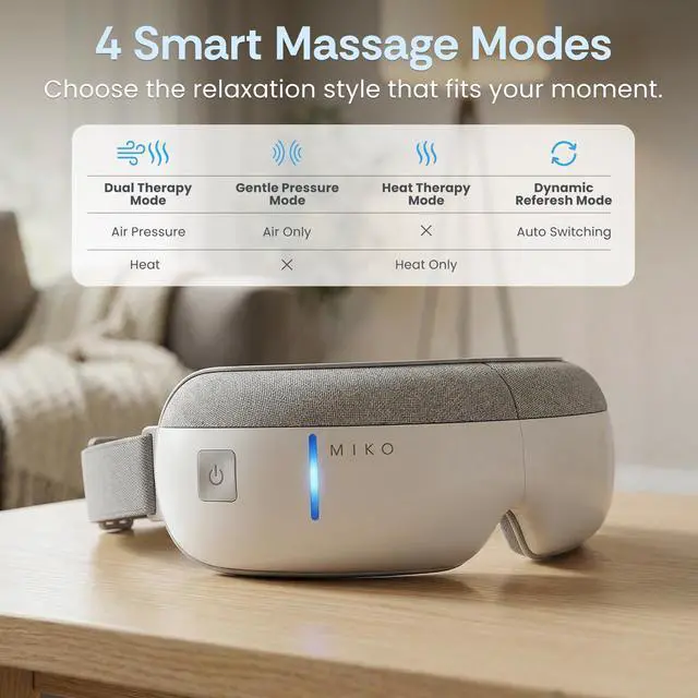 Alt view image 6 of 7 - Gaze Eye Massager with Heat and Air Compression