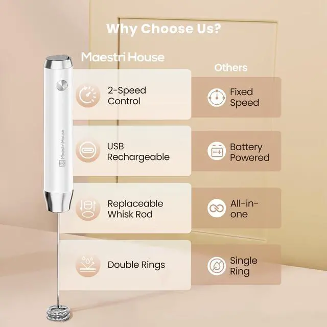 Alt view image 2 of 7 - LunaFro Lite Rechargeable Milk Frother,Detachable Whisk