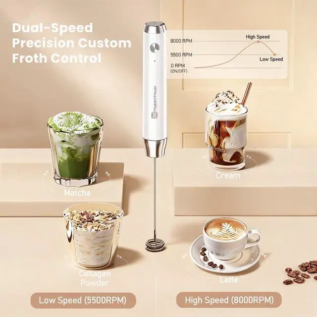 Alt view image 5 of 7 - LunaFro Lite Rechargeable Milk Frother,Detachable Whisk