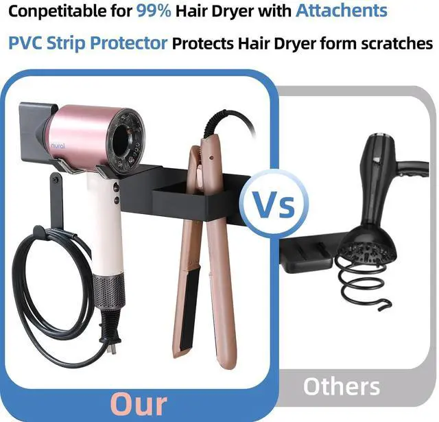 Alt view image 6 of 7 - Hair Dryer Holder Wall Mounted, Hair Tool Organizer Wall Mount for Bathroom, Stainless Steel Hair Dryer Holder, Blow Dryer Holder Adhesive/Drilling Hair Dryer and Straightener Holder Black