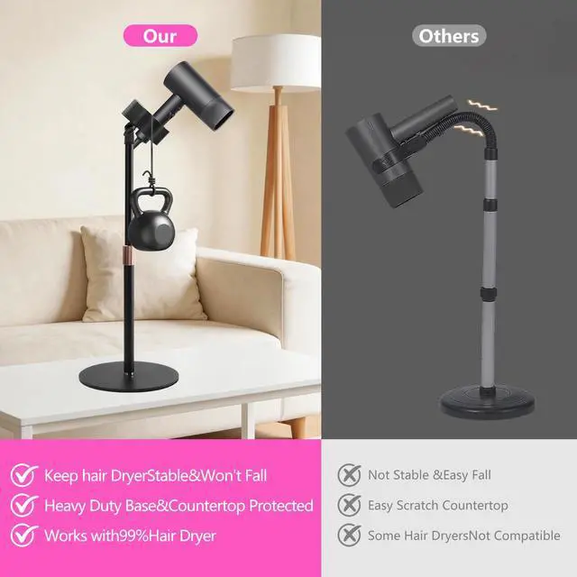 Alt view image 6 of 7 - Hair Dryer Stand Holder 360° Rotating Hands Free Blow Dryer Stand
