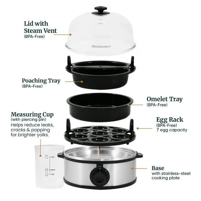 Alt view image 6 of 7 - EGC648 Egg Boiler Cooker, 7-Egg Poacher/Omelet Maker, Steel