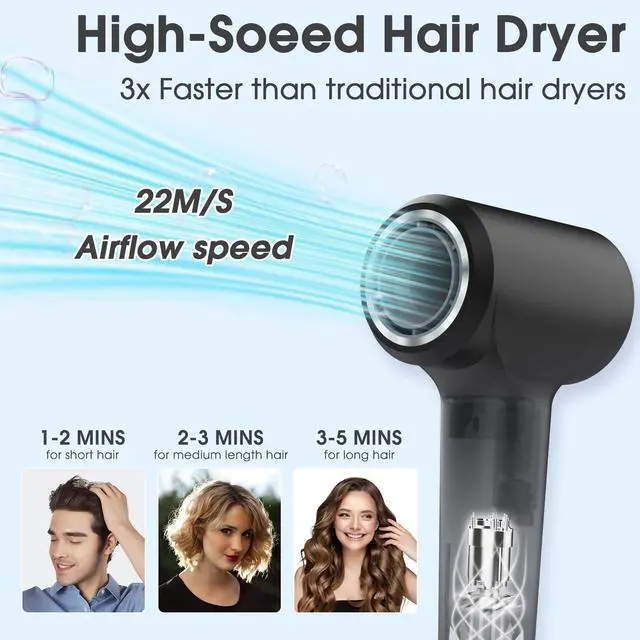 Alt view image 6 of 7 - 110000 RPM Brushless High Speed Plasma Hair Dryer for Home Travel