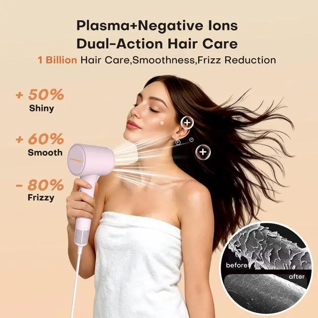 Alt view image 2 of 7 - High Speed Hair Dryer, Billion Plasma Ions Better Frizz Reduce and Hair Protect, Ionic Blow Dryer Ultra Fast Drying, Low Noise & Lightweight Hair Dryer for Women, Heat-Control Blow Dryer for Travel