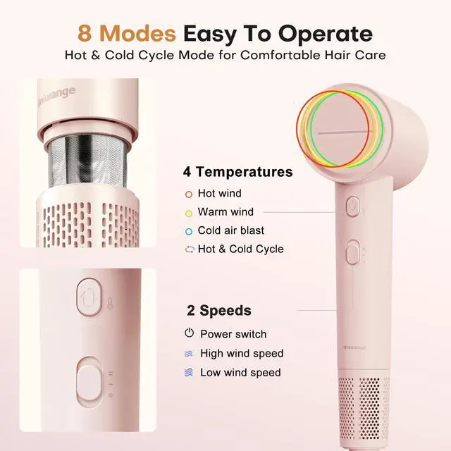 Alt view image 7 of 7 - High Speed Hair Dryer, Billion Plasma Ions Better Frizz Reduce and Hair Protect, Ionic Blow Dryer Ultra Fast Drying, Low Noise & Lightweight Hair Dryer for Women, Heat-Control Blow Dryer for Travel