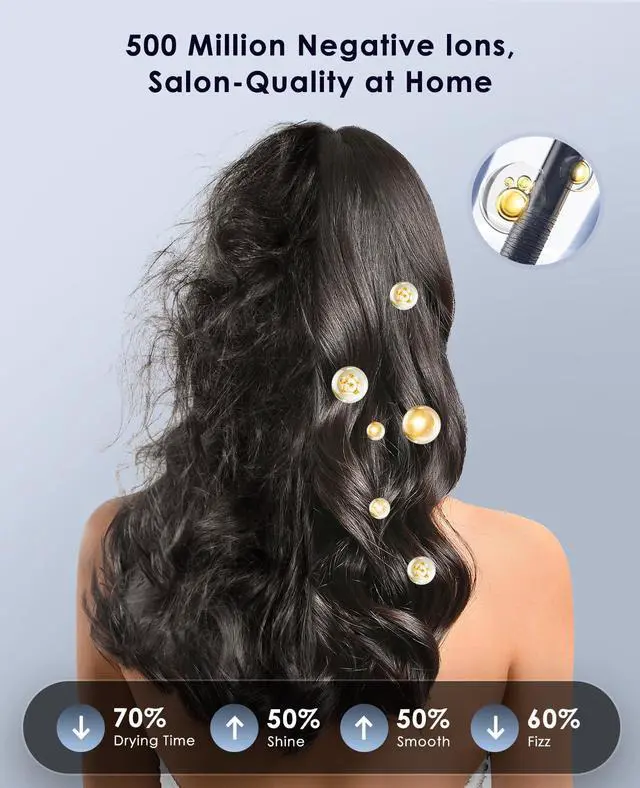 Alt view image 4 of 7 - Ionic Hair Dryer, High-Speed Blow Dryer - 150,000 RPM Brushless Motor, 500 Million Negative Ions, Ultra-Light & Small, Smart Temp Control, Quiet Hairdryer for Women, Ideal for Travel, Home