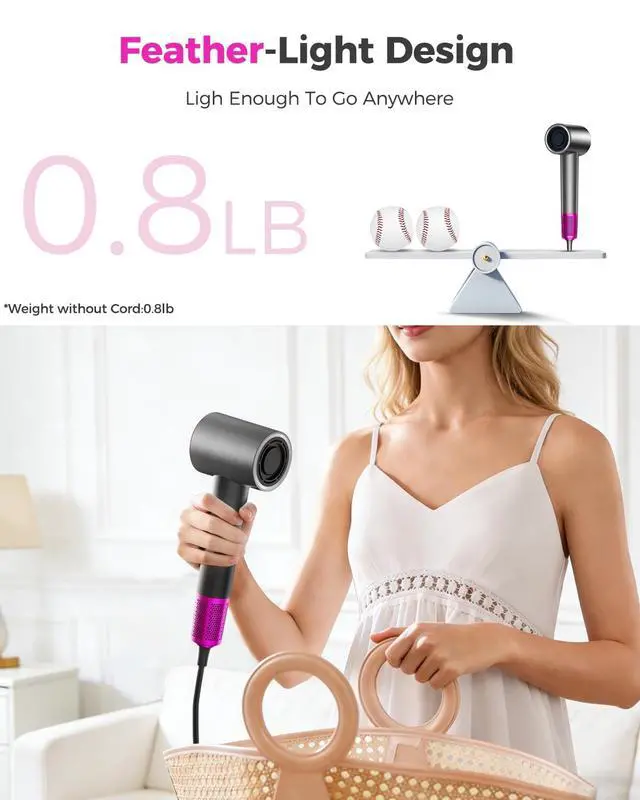 Alt view image 6 of 7 - High-Speed Hair Dryer with Diffuser, Ionic Blow Dryer, Gray