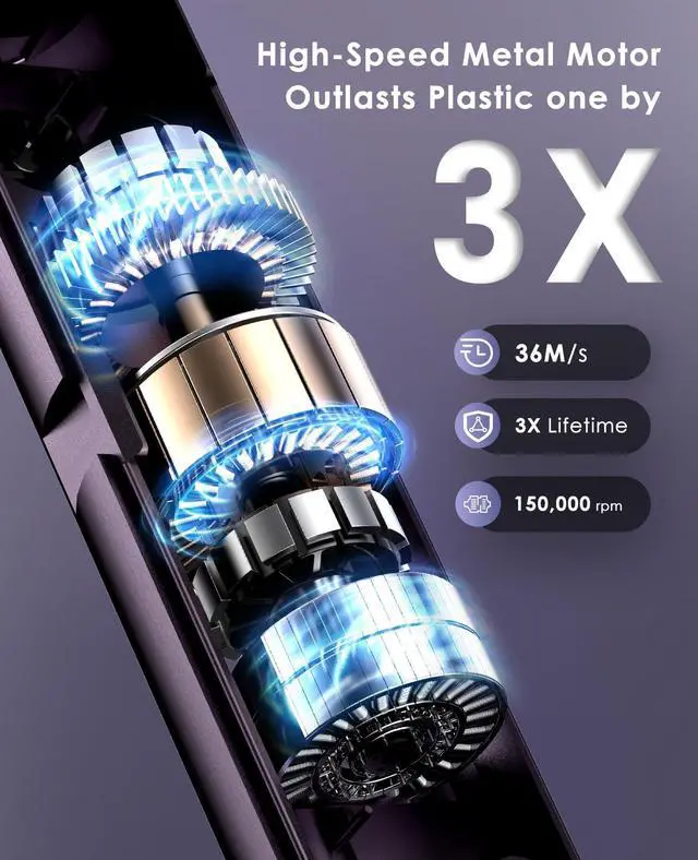 Alt view image 2 of 7 - Ionic Hair Dryer, High-Speed Blow Dryer - 150,000 RPM Brushless Motor, 500 Million Negative Ions, Ultra-Light & Small, Smart Temp Control, Quiet Hairdryer for Women, Ideal for Travel, Home