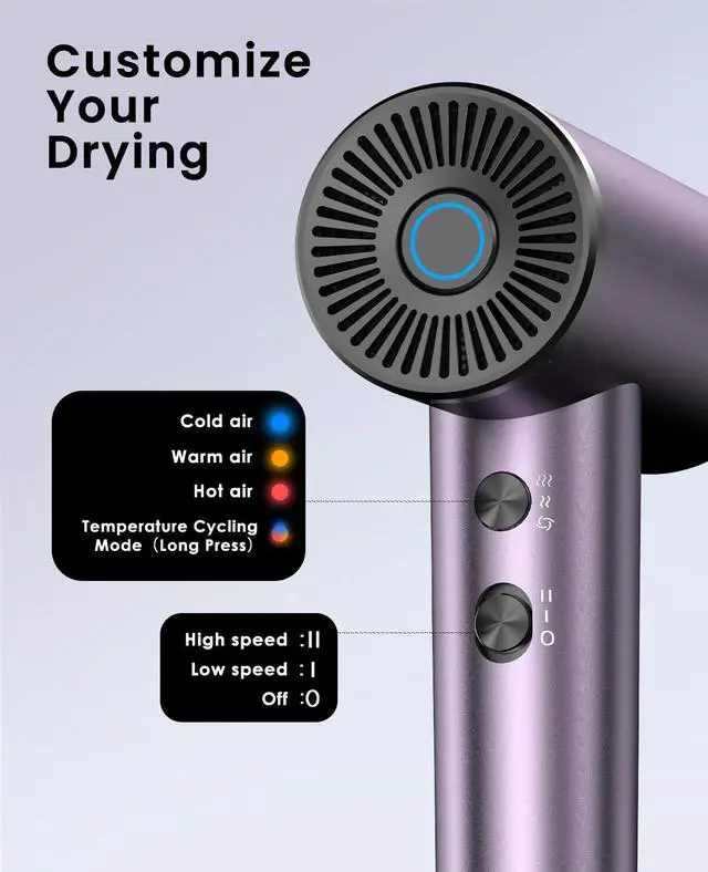 Alt view image 6 of 7 - Ionic Hair Dryer, High-Speed Blow Dryer - 150,000 RPM Brushless Motor, 500 Million Negative Ions, Ultra-Light & Small, Smart Temp Control, Quiet Hairdryer for Women, Ideal for Travel, Home