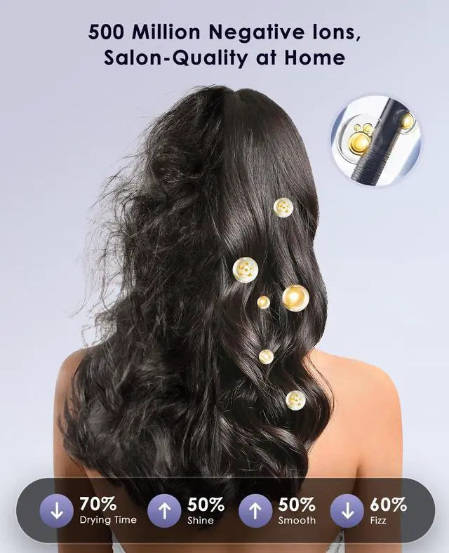 Alt view image 4 of 7 - Ionic Hair Dryer, High-Speed Blow Dryer - 150,000 RPM Brushless Motor, 500 Million Negative Ions, Ultra-Light & Small, Smart Temp Control, Quiet Hairdryer for Women, Ideal for Travel, Home