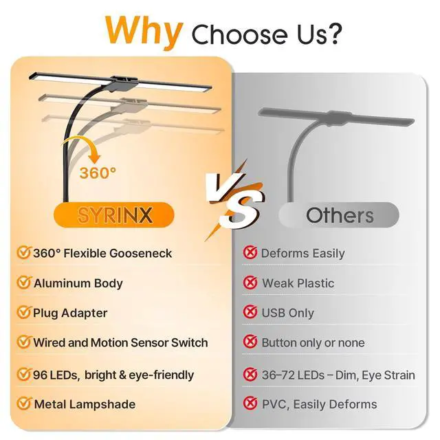 Alt view image 6 of 7 - LED Desk Lamp for Home Office, 18W 2000LM Dual Head Architect Lamp