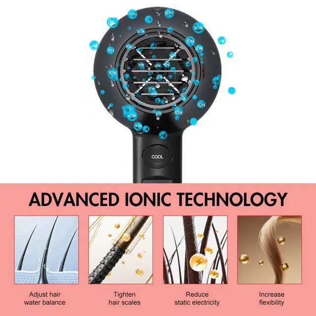 Alt view image 4 of 7 - 1875W Far Infrared Hair Dryer | Powerful AC Motor Blow Dryer Fast Drying | 2 Speed 3 Heat with Cool Shot | ETL Certified with ALCI Safety Plug | Concentrator & Diffuser & Comb | 2.65M Long Cord, Black